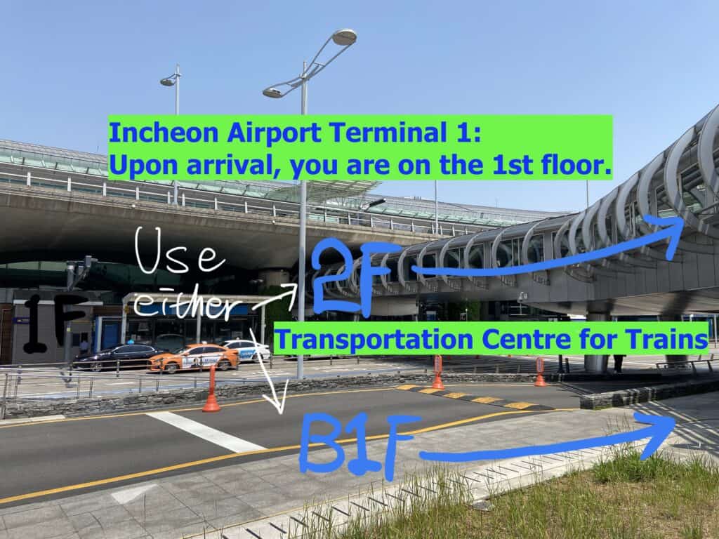 Incheon Airport Terminal 1 Transportation Center entrance 1F B1 trains