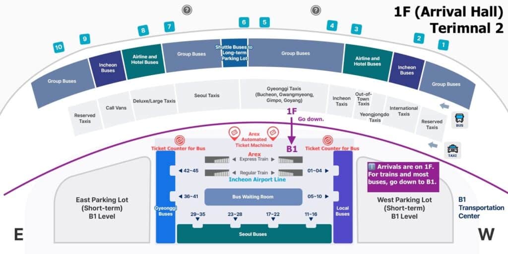 Incheon Airport Terminal 2 transport map bus taxi train B1